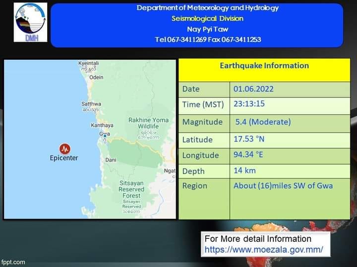 Earthquake rattles some townships in Arakan State Development